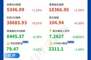 科尔：本赛季西部竞争激烈 上赛季我们差不多战绩排西部第六